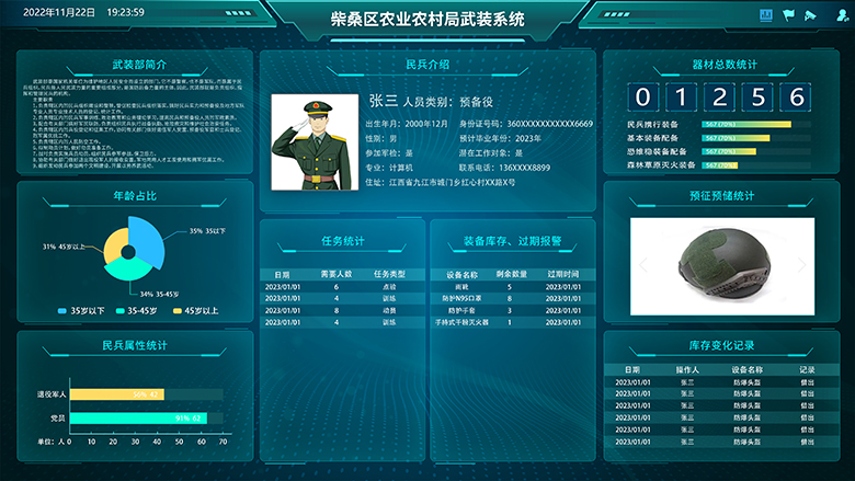 柴桑區(qū)農業(yè)農村局智慧武裝系統(tǒng)